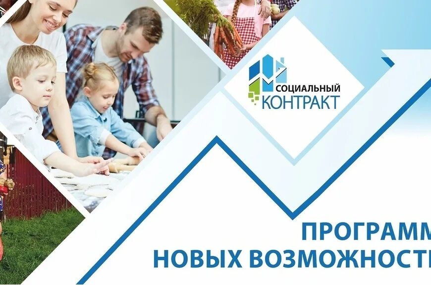 Социальная контракт 2022. Соцконтракт. Социальные программы для людей. Социальный контракт в Костромской области с 2022. Получи Грант на развитие.