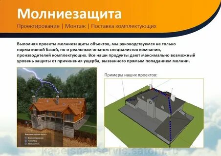 Категория устройств молниезащиты