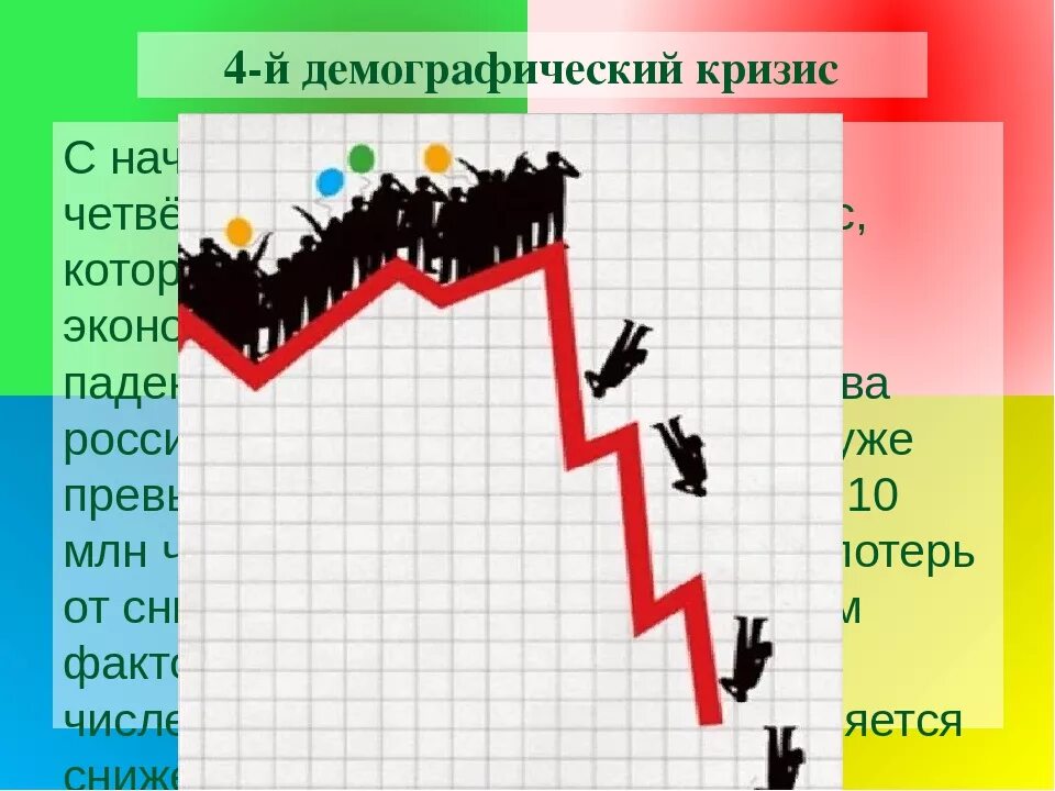 Приводят к демографическим. Демографический кризис. Демографический кризис в России. Проблемы демографического кризиса. Второй демографический кризис.