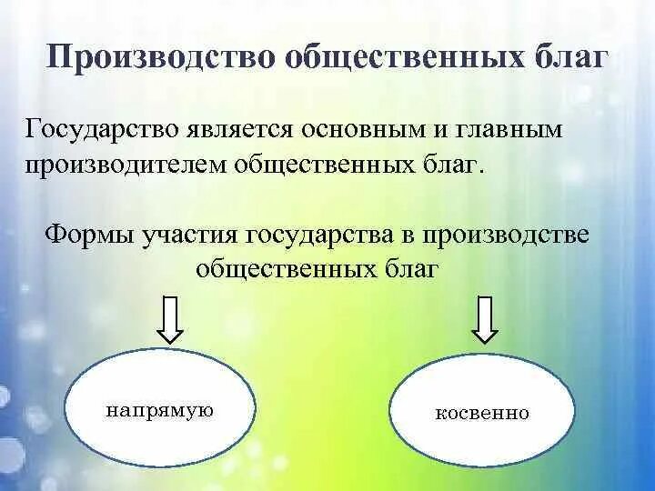 Приведите 3 примера общественных благ. Производство общественных бла. Производство общественных благ. Организация производства общественных благ государством. Производство общественных благ примеры.