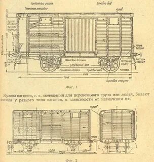 Сколько время в вагоне