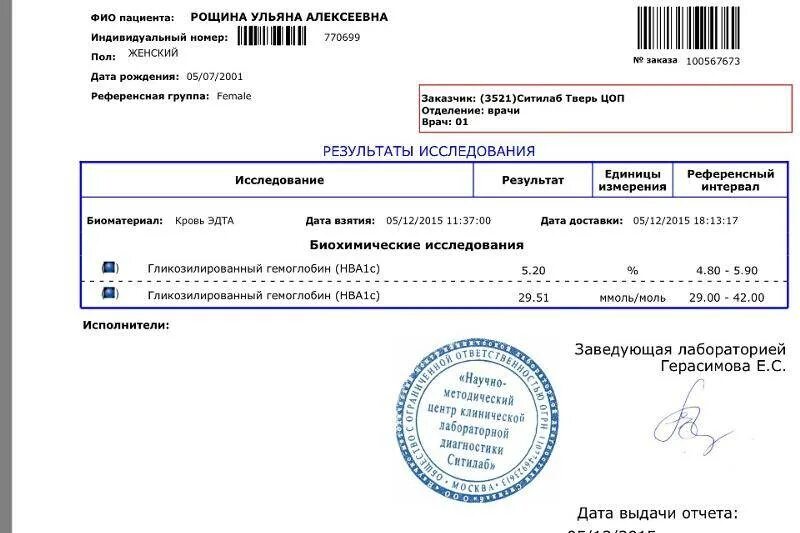 коагулограмма ситилаб. результаты медицинских анализов. анализ крови на гликированный гемоглобин бланк результат. научно методический центр клинической лабораторной диагностики ситилаб. Job development ип козлова ольга александровна нижний новгород.