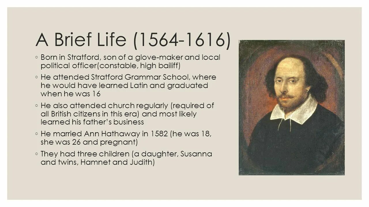 Уильям шекспир (william shakespeare). Проект про известного человека по английскому шекспир. Вильям шекспир 1564. Shakespeare на английском. Вильям шекспир кратко.