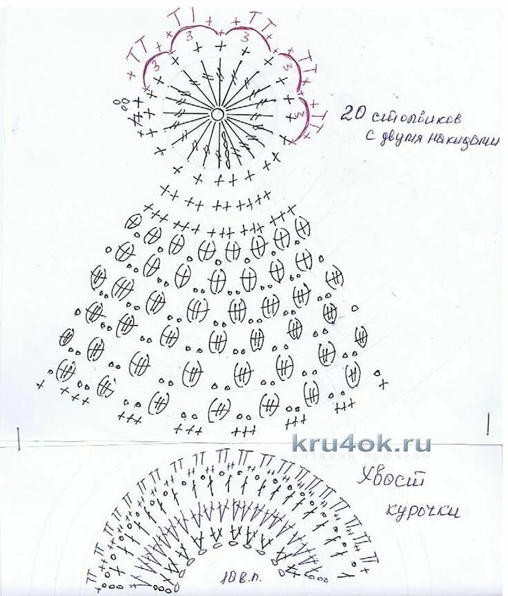 Пасхальная курочка крючком схема и описание бесплатно Курочки на пасху... Вязание Страна Мам