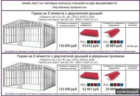 Сколько нужно для для постройки гаража