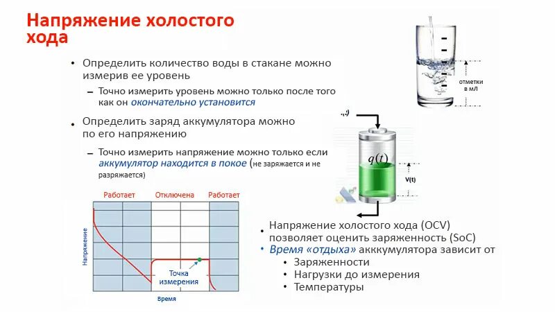 Напряжение холостого хода. Холостое напряжение аккумулятора. Напряжение холостого хода аккумуляторной батареи. Нахождение напряжения холостого хода. Максимальное напряжение холостого