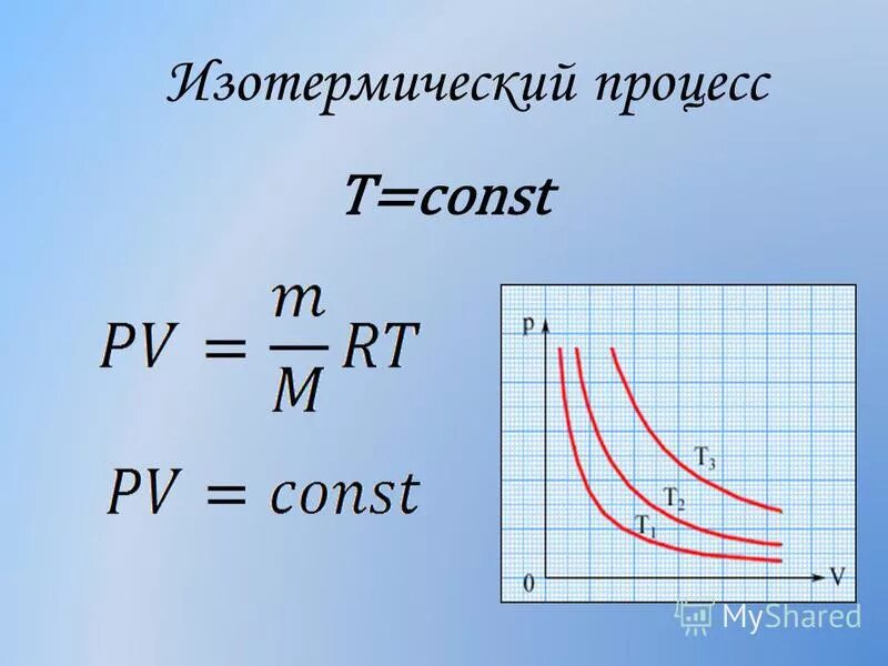 Изотермический процесс с плотностью. Изотерма изменение внутренней энергии. Изотермический процесс с плотностью. Изотермический процесс. Объем при изотермическом процессе.