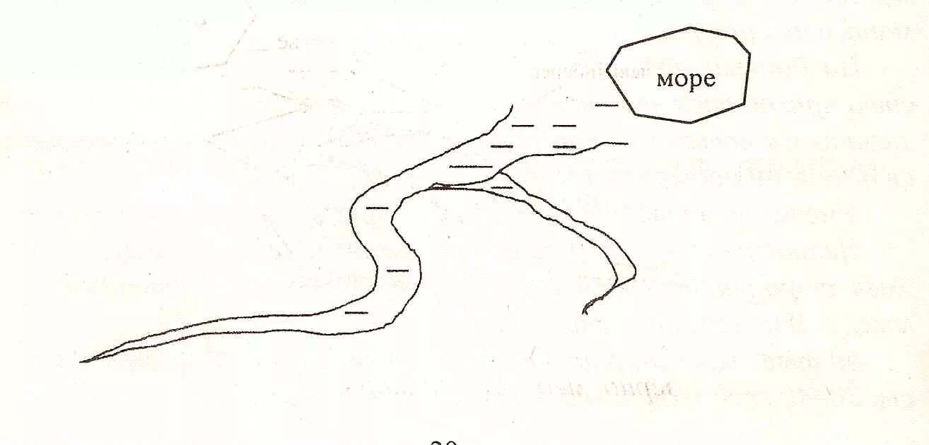Схема реки подписать части реки. Схема части реки 2 класс окружающий мир. Части реки схема без подписей. Задание Подпиши части реки. Схема реки 2 класс окружающий мир