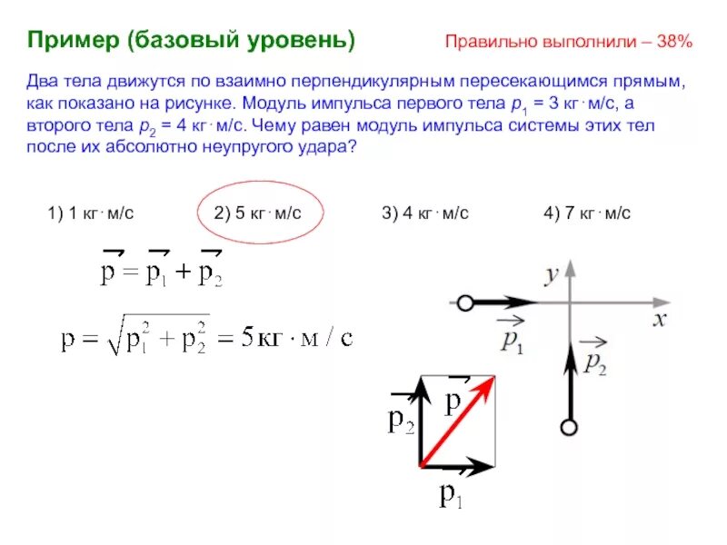 Модуль максимального импульса. Как найти модуль импульса. Модуль изменения импульса формула. Как найти модуль импульса тела. Тела движутся по взаимно перпендикулярным.