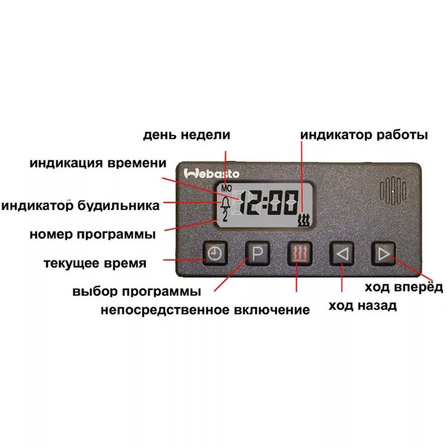 Webasto таймер 1531. 88195a таймер Webasto. Таймер Комби (1531). Пульт управления вебасто 24в. Пульт управления таймер