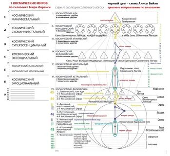 Монада что это такое простыми словами