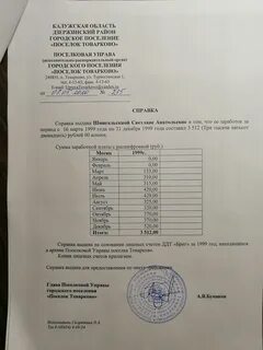 Сведения о зарплате