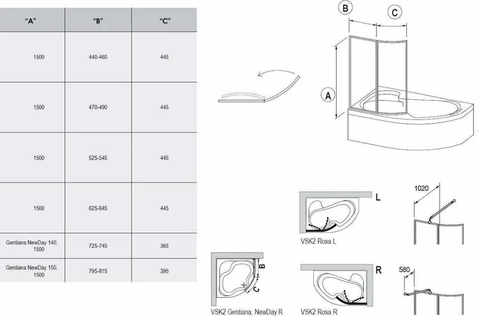 Шторка для ванны размеры. Шторка для ванны Ravak cvsk1 Rosa 140/150 l белая+транспарент. Шторка на ванну Ravak vsk2 Rosa 150 r Rain. Равак Rosa шторка для ванны. Высота шторки для ванной стандарт.