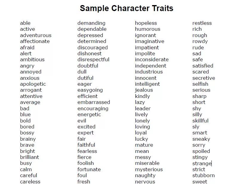 Character traits list. характер на английском языке. Character qualities. Personality traits с переводом. Traits of character.