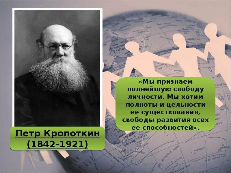 Анархизм Кропоткин Бакуни. П Кропоткин анархизм. Теория Кропоткина.