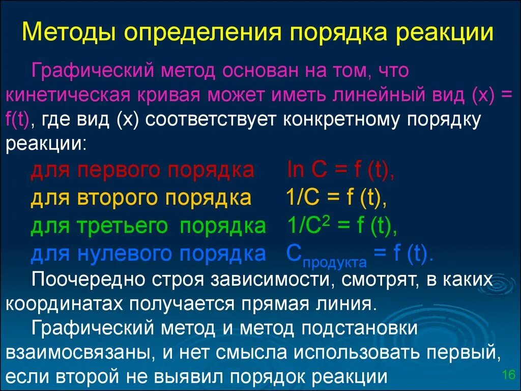 Реакции отличающие. Методы нахождения порядка реакции. Метод подбора координат порядок реакции. Аналитическим методом определите порядок реакции. Порядок реакции расчет методы.