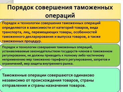 Таможенные органы совершающие таможенные операции