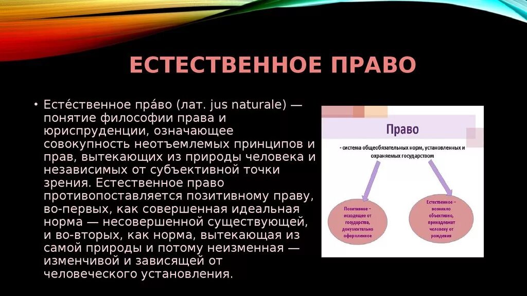 Естественное учение. Естественное право. Принципы естественного права. Естественное право человека. Понятие естественное право.