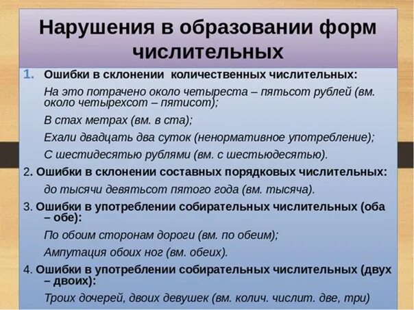 Ошибки в образовании форм имен числительных. Ошибочное образование формы числительного. Ошибка в образовании форм числительных. Ошибка в склонении числительного.