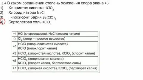 Оксид хлора 4 степень окисления