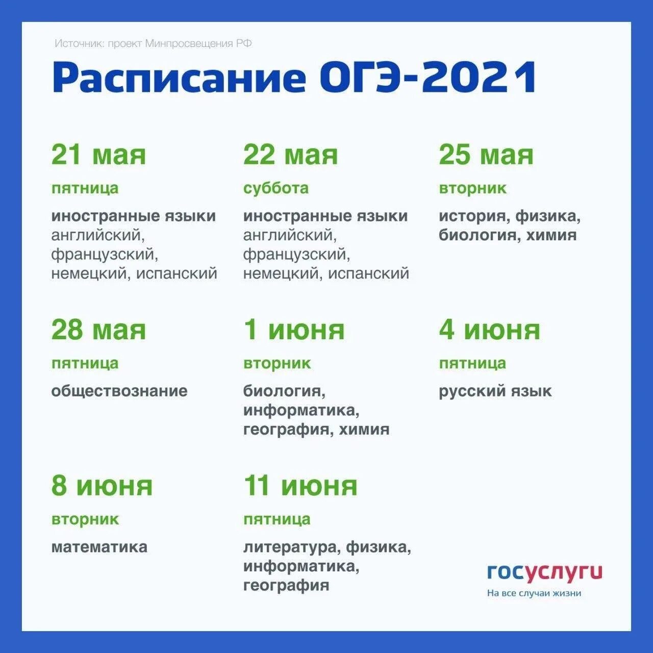 Проект 9 класса 2024 года
