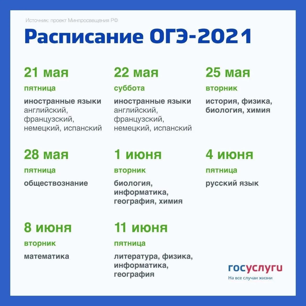 Какие экзамены сдают в 2021