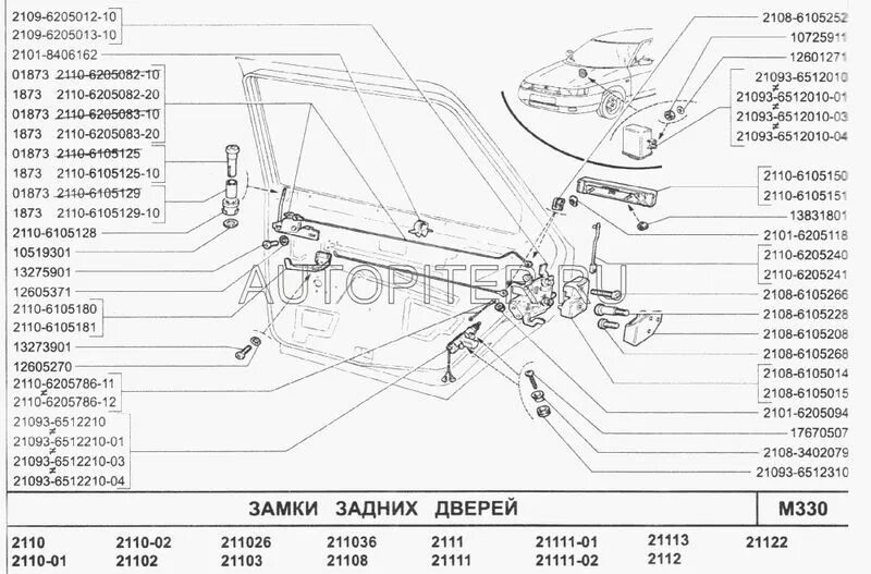 Схема замка двери ваз. Замок двери двери ВАЗ 2110 схема. Схема замка передней двери ВАЗ 2112. Замок двери ВАЗ 2110. Замок двери задка ВАЗ 2111.