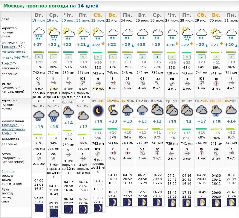 парк аттракционов в заводоуковске. известные жители заводоуковска. заводоуковск вести. переладов заводоуковск. погода в заводоуковске.