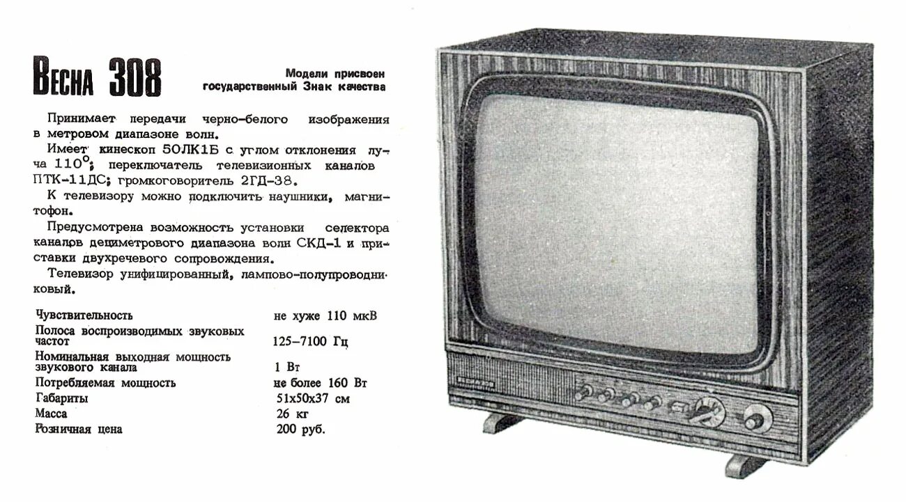 Общий принцип работы современных телевизоров. Устройство телевизора. Первая плазменная панель philips 1997 года. Телевизор для чего предназначен. Телевизор каскад 202.