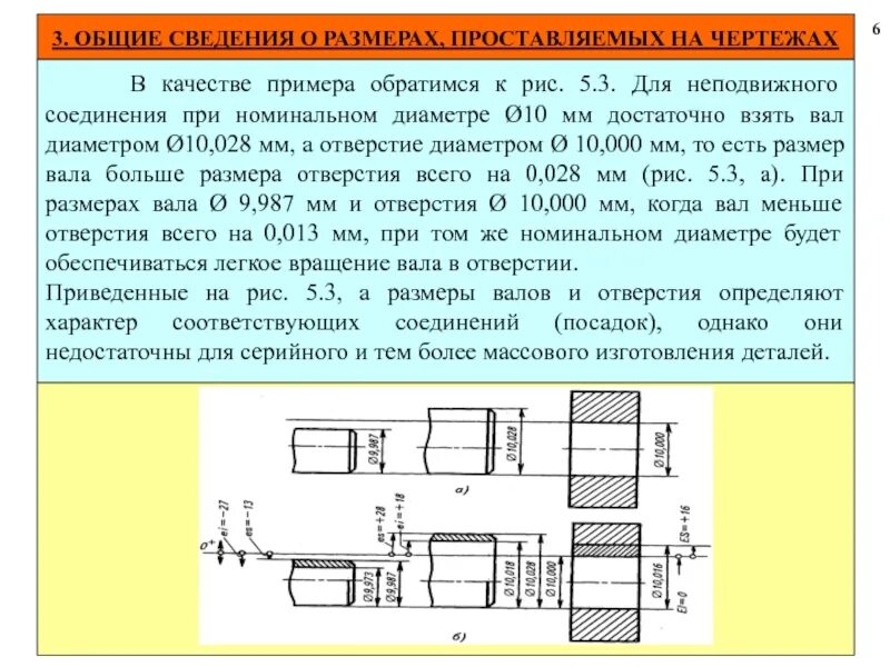 Номинальный диаметр соединения