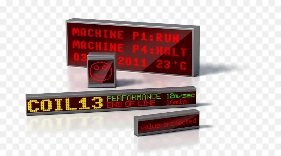 Display cutout
