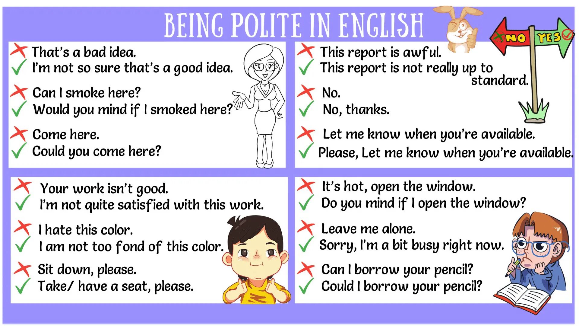 Polite English. Polite expressions in English. To be polite. Polite language примеры.
