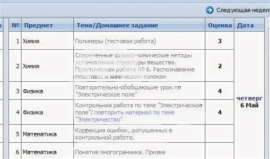 Электронный дневник 60 киров. Электронный журнал. Электронный дневник школа 18 город Киров. Электронный дневник 18. Электронный дневник школа 18 город.