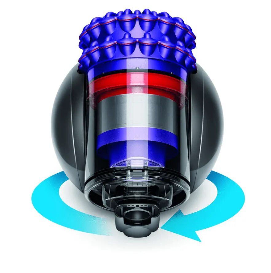 Дайсон больше. Дайсон big Ball. Дайсон s745 Blue. Dyson 2022 синий. Дайсон Кинетик Биг Болл фильтр.