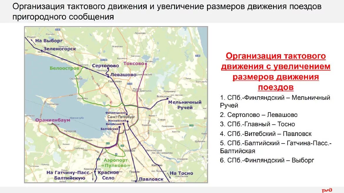 Расписание электричек ораниенбаум спб. Схема Санкт-Петербургского ж.д. узла. Схема городской электрички. Схема ЖД СПБ. Городская электричка в Петербурге схема.