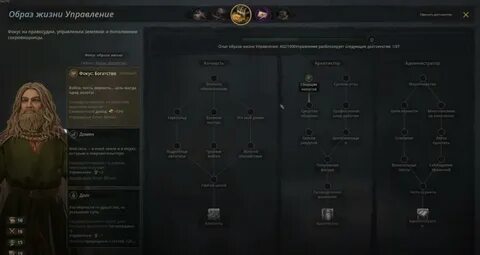 Crusader kings 3 консольные команды