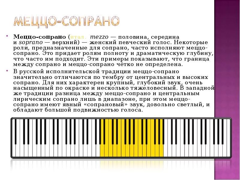 Выбери высокий женский голос. Диапазон контральто женский голос. Меццо сопрано и контральто. Меццо-сопрано диапазон. Классификация певческих голосов.