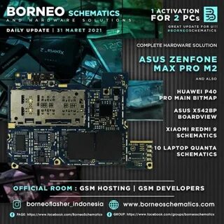 Borneo schematics