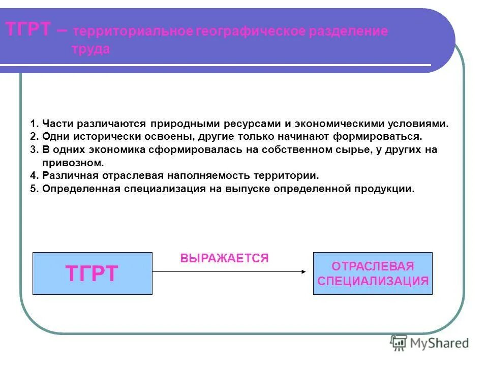 Природные различия на территории россии тест. Глобальный пк географическая оболочка. Какие различающиеся по природным условиям. Чем различаются природные зоны. Чем отличаются природные комплексы друг от друга.