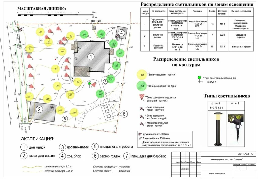 Схема подключения освещения дачного участка. Схемы для монтажа уличного освещения на участке. Схема освещения генплан. Схема подключения уличного освещения на участке.