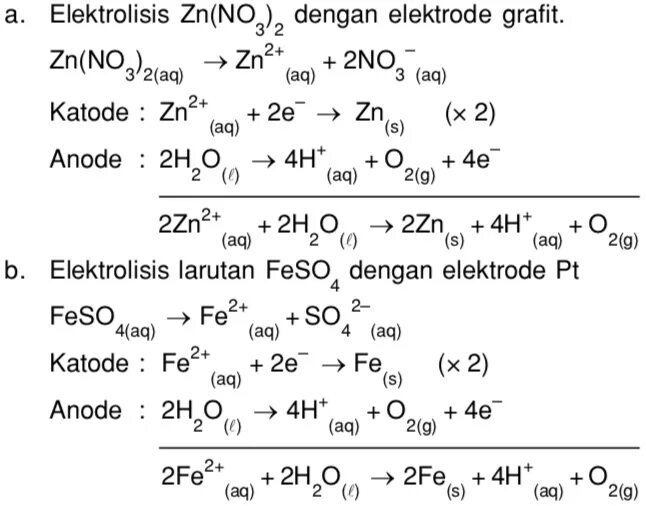 ZN no3 электролиз раствора. ZN no3 2 электролиз. ZN no3 2 раствор. ZN no3 2 t. Mgcl2 zn no3