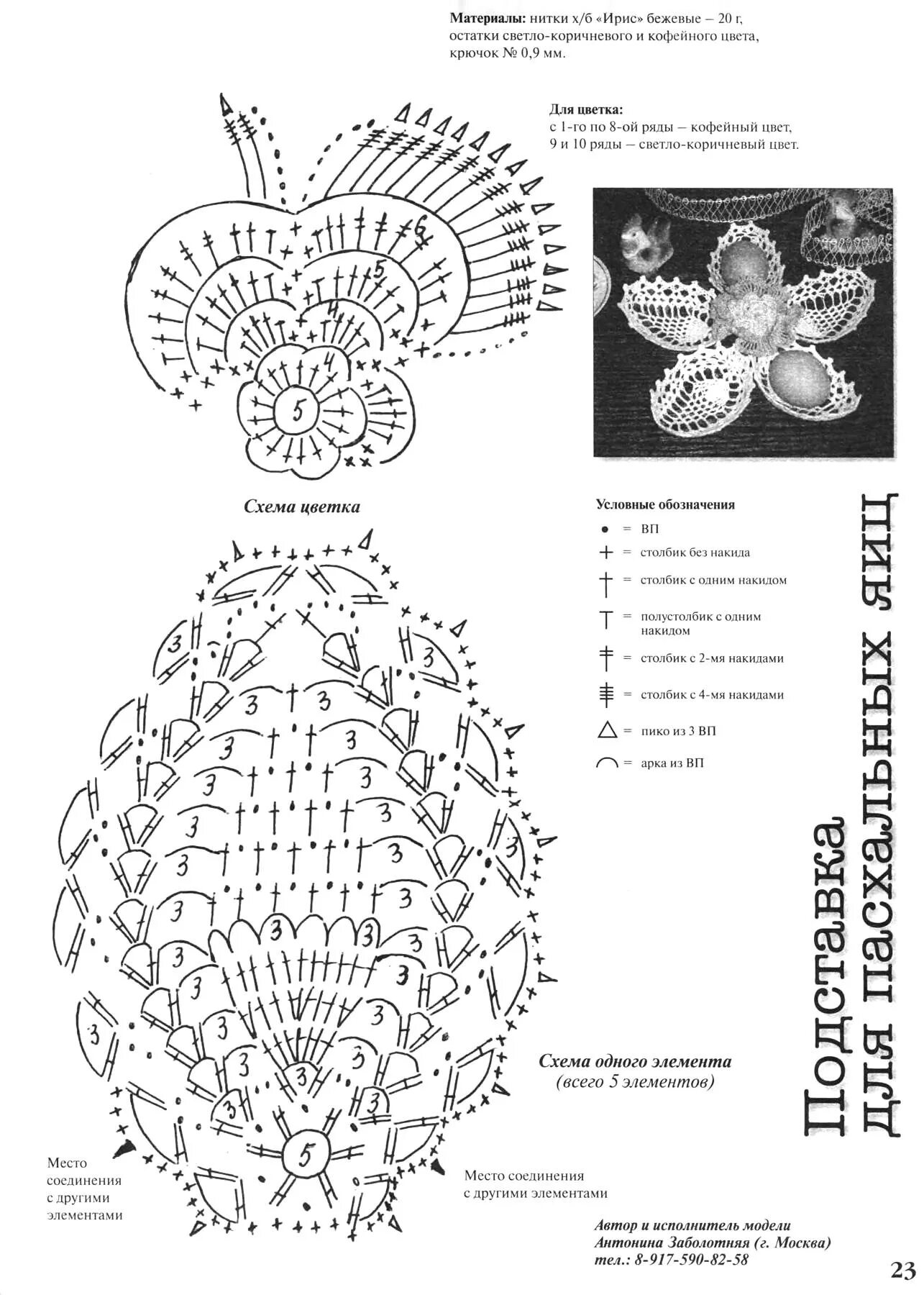Поделка крючком схемы и описание. Вязаная Пасхальная корзинка крючком с описанием и схемами. Пасхальная корзинка крючком схема. Схемы вязания пасхальных салфеток крючком. Пасхальные курочки корзиночки крючком со схемами.