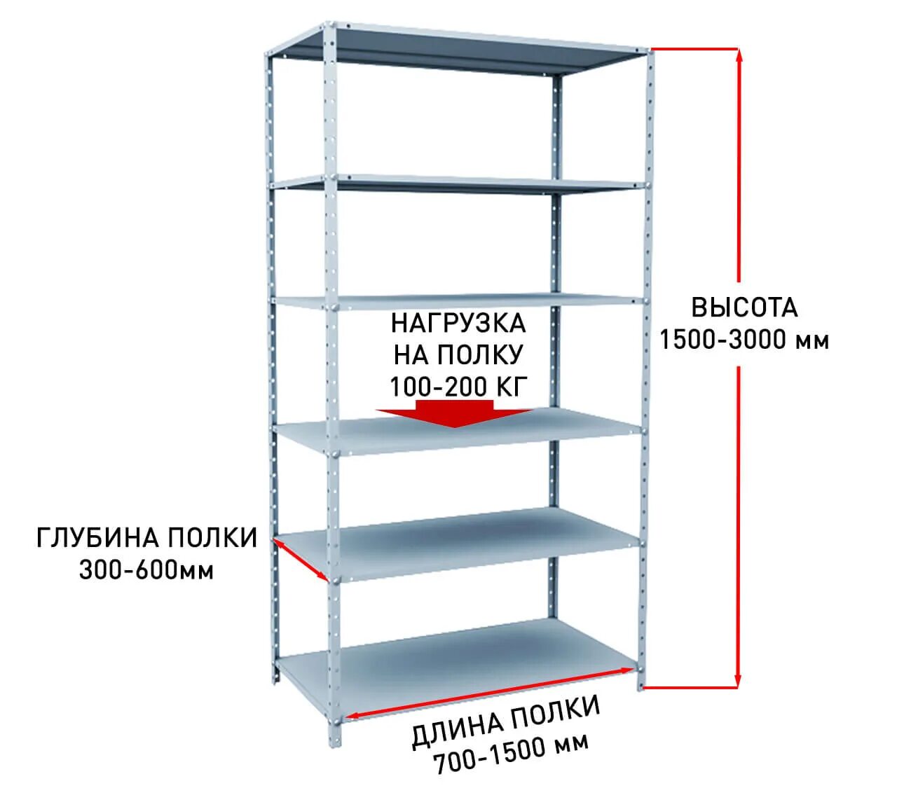 Допустимая высота стеллажей. Стеллажи MS strong (750 кг на стеллаж) 200х150х60, 4 полки. Металлический стеллаж высота 101 ширина 86 глубина 50 см. Стеллаж металлический высота 2500 ширина 90 глубина 50. Фронтальный стеллаж полочный высота полки 1200 глубина 800 ширина 4500.