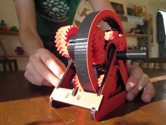 Automatic model