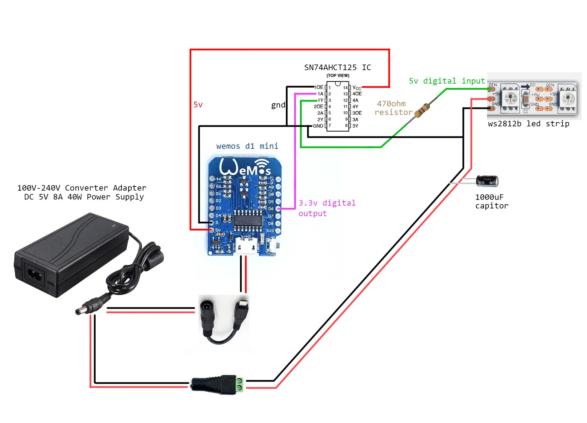 Wled esp8266. Wled wemos d1 mini. esp8266 ws2812b. wemos d1 mini and led. wemos d1 mini arduino pinout.