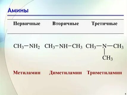 3 метиламин