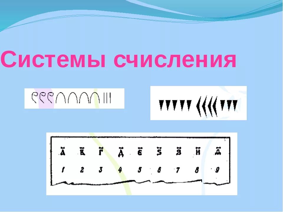 Системы счисления тема. Системы счисления. Системы счисления картинки. Системы счисления Информатика.