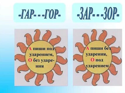 Корни гор гар презентация
