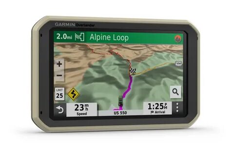 Gps форумы