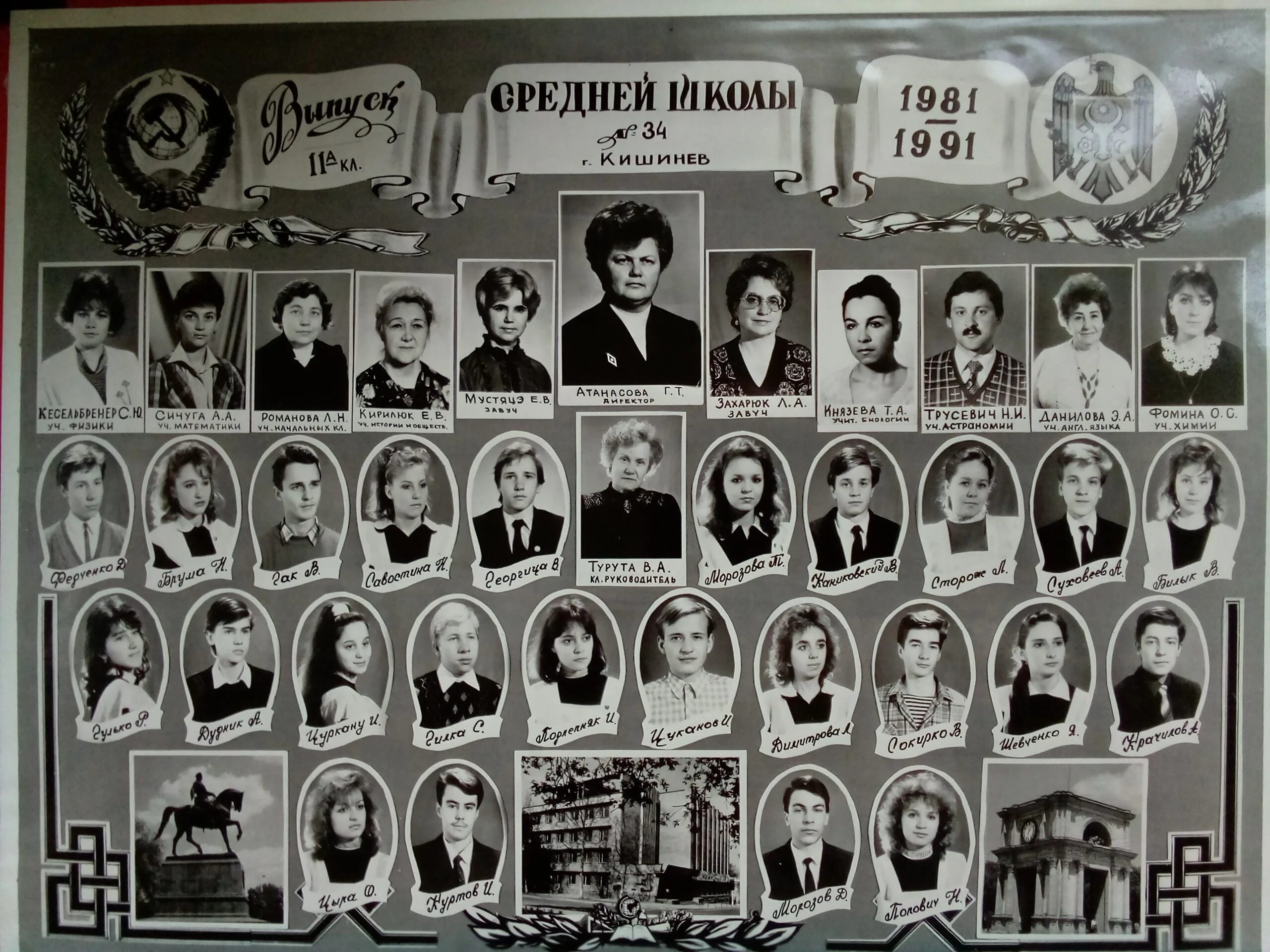 Выпуски школы фото 1991. Школа выпуск 1991. школа 1991 митино. выпуски школы память. как выглядели школы в 1991 картинки.
